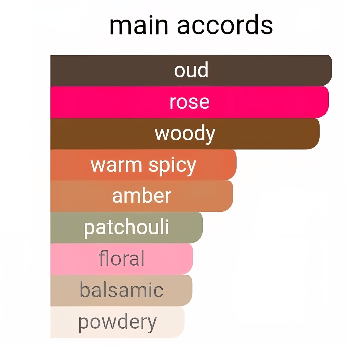 Forbidden Oud